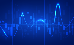 Technical Analysis